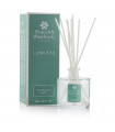 Blush Pear & Rose Scented Reed Diffuser